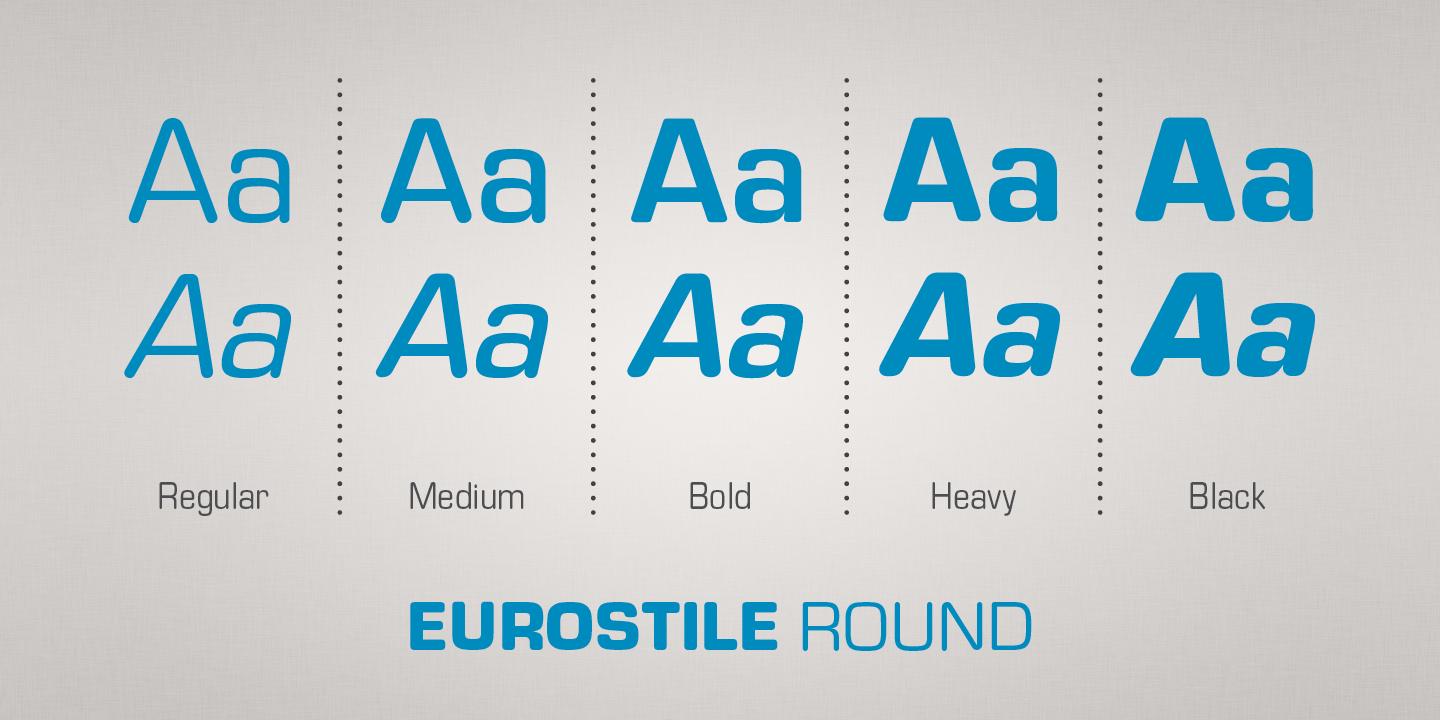 Eurostile Round