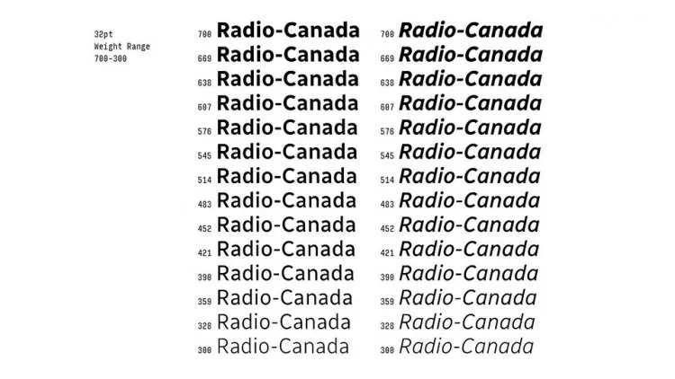 Radio Canada Big